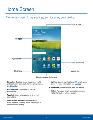 Page 149Home Screen
The Home screen is the starting point for using your device.
• Status bar: Displays device status icons (right) 
and notification icons (left) . For more information, 
see Status Bar.
• App shortcuts: Launches your favorite 
applications.
• Apps list: Allows quick access to all of your 
applications.
• Home screen indicator: Indicates which 
Home screen is currently visible. Swipe right to 
open Flipboard Briefing.
• My Files: Launch My Files to quickly create a new 
folder. For more...