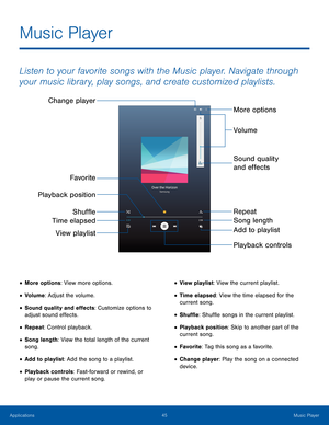 Page 5045Music Player
Music Player
Listen to your favorite songs with the Music player. Navigate through 
your music library, play songs, and create customized playlists.
Playback controls Volume More options
Change player
Sound quality 
and effects
Repeat
Song length
Add to playlist
View playlist
Time elapsed
Shuffle
Favorite
Playback position
• More options: View more options.
• Volume: Adjust the volume.
• Sound quality and effects: Customize options to 
adjust sound effects.
• Repeat: Control playback.
•...