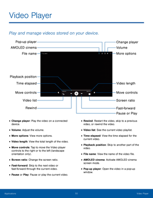 Page 5550Video Player
Video Player
Play and manage videos stored on your device.
File nameMore options Change player
RewindScreen ratio
Pause or Play
Playback position
Video list Move controls
Fast-forward
Move controls
Video lengthTime elapsed
AMOLED cinema
Pop-up player
Volume
• Change player: Play the video on a connected 
device.
• Volume: Adjust the volume.
• More options: View more options.
• Video length: View the total length of the video.
• Move controls: Tap to move the Video player 
controls to the...