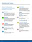 Page 3126Additional Apps
There are additional apps, 
including several Samsung apps, 
preloaded on your device.
Dropbox
Save and share files with others using the 
Dropbox™ cloud storage. When you save 
files to Dropbox, your device automatically 
syncs with the web server and any other 
computers that have Dropbox installed.
Evernote
Create, synchronize, and share multimedia 
notes. You can add tags to the notes, or 
sort the notes into a notebook so that you 
can manage your ideas efficiently.
Visit...