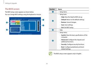 Page 41Settings & Upgrade
41
Number Name
•	Setup items
•	Setup tools
 –Help: View the help for BIOS set up.
 –Default: Return to the default settings.
 –Restore: Cancel changes.
 –Save: Save settings.
 –Exit: Exit BIOS setup.
•	Help
•	Setup menu
 –SysInfo: View the basic specifications of the 
computer.
 –Advanced: Configure the chipsets and 
additional functions.
 –Security: Configure security functions.
 –Boot: Configure peripherals and boot-
related settings.
The BIOS setup screen appears only in English....