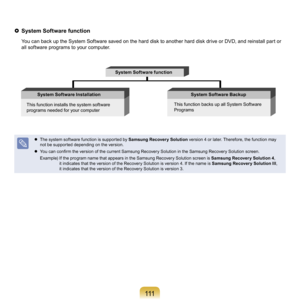 Page 111111
 System Software function
	 You	can	back	up	the	System	Software	saved	on	the	hard	disk	to	another	hard	disk	drive	or	DVD,	and	reinstall	part	or	
all	software	programs	to	your	computer.
System Software function
This	function	installs	the	system	software	
programs	needed	for	your	computer System Software Installation
T
 his	function	backs	up	all	System	Software	
Programs System Software Backup
	 The	system	software	function	is	supported	by	Samsung Recover y Solution	
version	4	or	later.	Therefore,...