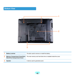 Page 464
Bottom View
1Battery Latches The	latch	used	to	remove	or	install	the	battery.
2Memory Compartment Cover/Hard 
Disk Drive Compartment Cover T
 he	main	memory	and	hard	disk	drive	is	installed	inside	the	cover.
3Speaker
A	device	used	to	generate	sound.
1
2
3 