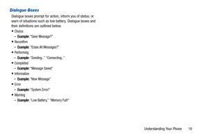 Page 23Understanding Your Phone       19
Dialogue Boxes
Dialogue boxes prompt for action, inform you of status, or 
warn of situations such as lo w battery. Dialogue boxes and 
their definitions are outlined below.
Choice 
–Example: “Save Message?”
Reconfirm 
–Example: “Erase All Messages?”
Performing 
–Example: “Sending..” “Connecting..”
Completed 
–Example: “Message Saved” 
Information 
–Example: “New Message” 
Error 
–Example: “System Error!” 
Warning 
–Example: “Low Battery,” “Memory Full!” 
  