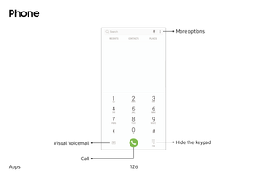 Page 133126
Apps
Phone
Hide the keypad
More options
Visual Voicemail
Call 