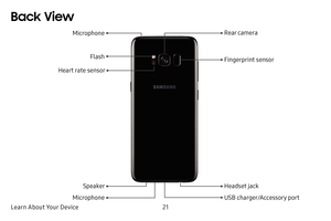 Page 28Learn About Your Device21
Back View
USB charger/Accessory port
Headset jack
Fingerprint sensor Rear camera
Microphone SpeakerFlash
Microphone
Heart rate sensor 