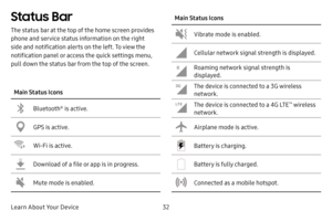 Page 39Learn About Your Device32
Status Bar
The status bar at the top of the home screen provides 
phone and service status information on the right 
side and notification alerts on the left. To view the 
notification panel or access the quick settings menu, 
pull down the status bar from the top of the screen.
Main Status Icons
Bluetooth® is active.
GPS is active.
Wi-Fi is active.
Download of a file or app is in progress.
Mute mode is enabled.
Main Status Icons
Vibrate mode is enabled.
Cellular network signal...