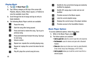 Page 10295
Playing Music
1.Ta p    ➔ Music Player .
2. Tap a library category at the top of the screen (All, 
Playlists, Albums, Artists, Music square, or Folders) to 
view the available music files. 
3. Scroll through the list of so ngs and tap an entry to 
begin playback. 
4. The following Music Player controls are available:
Music Player Options
To access additional options, follow these steps:
1. While in the Music Player, press 
.
2.The follow options are available:
 Add to quick list: adds the current...