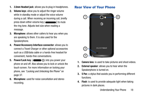 Page 25Understanding Your Phone       18
1.
3.5mm Headset jack: allows you to plug in headphones.
2.
Volume keys: allow you to adjust the ringer volume 
while in standby mode or adjust the voice volume 
during a call. When receiving  an incoming call, briefly 
press down either volume key (
) to mute 
the ring tone. Adjusts text size when reading a 
message.
3.
Microphone: allows other callers to hear you when you 
are speaking to them. It is also used for the 
Speakerphone.
4. Power/Accessory Interface...