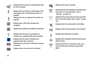 Page 3225Displays when your phone is communicating with 
the 4G LTE network.
Displays when your phone is downloading or has 
downloaded a file. It will 
blink green when it is 
installing.
Displays when the an outbound file transfer is in 
progress.
Displays when a Play Store download has 
completed.
Displays when updates are available for download.
Displays when the phone is connected to a 
computer via a supported USB cable connection.
Displays when the phone is tethered via a 
supported USB cable...