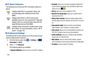 Page 162155
Wi-Fi Status Indicators
The following icons show your Wi-Fi connection status at a 
glance: Displays when Wi-Fi is connected, active, and 
communicating with a Wireless Access Point 
(WAP).
Displays when there is a Wi-Fi access point 
available but you are not connected to it. May also 
display if there is a comm unication issue with the 
target Wireless Access Point (WAP).
 Displays when connected  to another device using 
Wi-Fi Direct. For more information, refer to  “Wi-Fi 
Direct”   on page 156....