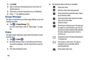 Page 2061993.
Ta p  
Install.
4. Sign in with your Samsung Account if you have not 
already done so.
5. Follow the on-screen instructions to use TripAdvisor.
6. Press   for additional options.
Usage Manager
This app is a shortcut to your Data usage settings so you can 
manage your data.
  Ta p    ➔ Usage Manager .
For more information, refer to  “Data Usage”  on page 
89.
Video
The Video Player application plays video files stored on your 
microSD card. 1. Ta p    ➔ 
Video .
2. All videos that you have on your...