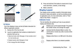 Page 31Understanding Your Phone       24
Air Button
The S Pen displays a menu via the Air Button interaction for 
different applicable contents.1. Remove the S Pen from its slot.
2. Launch an application that contains an attachment or 
selection field such as:
Attachment button within Messages or Email: provides a list of 
the most recently used
Recipient selector within Messages or Email
Enter message filed within Messages
3.Press and hold the S Pen button to reveal some of your 
most used items, contents, or...