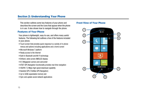Page 2015
Section 2: Understanding Your Phone
This section outlines some key features of your phone and
describes the screen and the icons that appear when the phone
is in use. It also shows how to navigate through the phone.
Features of Your Phone
Your phone is lightweight, easy-to-use, and offers many useful
features. The following list outlines a few of the features included
in your phone.
Touch screen that provides quick response to a variety of in-phone
menus and options including applications and a home...