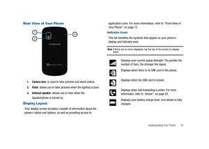 Page 23Understanding Your Phone 18
Rear View of Your Phone
1.Camera lens: is used to take pictures and shoot videos.
2.Flash: allows you to take pictures when the lighting is poor.
3.External speaker: allows you to hear when the
Speakerphone is turned on.
Display Layout
Your display screen provides a wealth of information about the
phone’s status and options, as well as providing access toapplication icons. For more information, refer to“Front View of
Your Phone”on page 15.
Indicator Icons
This list identifies...