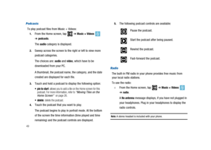 Page 5449
Podcasts
To play podcast files from Music + Videos:
1.From the Home screen, tap➔Music + Videos
➔podcasts.
The
audiocategory is displayed.
2.Sweep across the screen to the right or left to view more
podcast categories.
The choices are:
audioandvideo, which have to be
downloaded from your PC.
A thumbnail, the podcast name, the category, and the date
created are displayed for each file.
3.Touch and hold a podcast to display the following option:
 pin to start: allows you to add a tile on the Home screen...