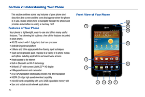 Page 1813
Section 2: Understanding Your Phone
This section outlines some key features of your phone and 
describes the screen and the icons that appear when the phone 
is in use. It also shows how to navigate through the phone and 
provides information on using a memory card.
Features of Your Phone
Your phone is lightweight, easy-to-use and offers many useful 
features. The following list outlines a few of the features included 
in your phone.
4G LTE network with 1.5 gigahertz dual core processor
Android...