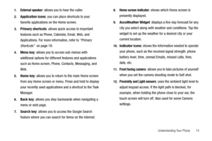 Page 19Understanding Your Phone       14 1.
External speaker: allows you to hear the caller.
2.Application icons: you can place shortcuts to your 
favorite applications on the Home screen.
3.Primary shortcuts: allows quick access to important 
features such as Phone, Calendar, Email, Web, and 
Applications. For more information, refer to “Primary 
Shortcuts”  on page 19.
4.Menu key: allows you to access sub-menus with 
additional options for different features and applications 
such as Home screen, Phone,...
