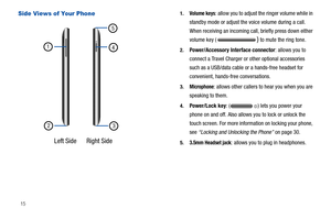 Page 2015
Side Views of Your Phone 1.Volume keys: allow you to adjust the ringer volume while in 
standby mode or adjust the voice volume during a call. 
When receiving an incoming call, briefly press down either 
volume key (
) to mute the ring tone.
2.Power/Accessory Interface connector: allows you to 
connect a Travel Charger or other optional accessories 
such as a USB/data cable or a hands-free headset for 
convenient, hands-free conversations.
3.Microphone: allows other callers to hear you when you are...