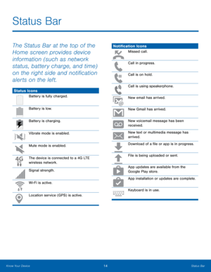 Page 1814Status Bar
The Status Bar at the top of the 
Home screen provides device 
information (such as network 
status, battery charge, and time) 
on the right side and notification 
alerts on the left.
Status Icons
Battery is fully charged.
Battery is low.
Battery is charging.
Vibrate mode is enabled.
Mute mode is enabled.
The device is connected to a 4G LTE 
wireless network.
Signal strength.
Wi-Fi is active.
Location service (GPS) is active.
Notification Icons
Missed call.
Call in progress.
Call is on...
