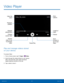 Page 5551Video Player
Video file nameMore 
options
Rewind 
video or go  to previous  video Scan 
forward or 
go to next 
video
Pause/Play
Playback 
position
Volume
Elapsed 
playing timeChange 
screen ratio
Length of 
video
Play and manage videos stored 
on your device.
To access Video:
1.  From a Home screen, tap 
 Apps >  Video.
2.  Scroll through the videos stored on your device. 
After a few seconds, each video thumbnail 
begins playing a preview of the clip.
3.  Tap a video to view it.
Video Player...