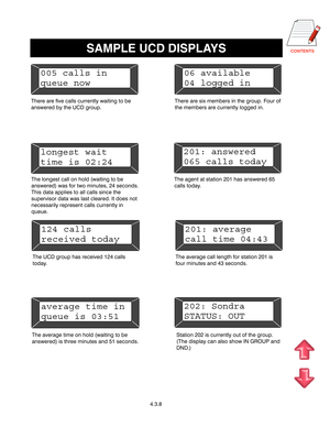 Page 66CONTENTS
4.3.8
SAMPLE UCD DISPLAYS
average time in
queue is 03:51
 !  
 
 7 
 
8      

005 calls in
queue now
  ! 
 
	  
 
 	  5#- 

201: answered
065 calls today
   
    

 
	
124 calls
received today
 5#- 
  
!  


	  /    
 9
 

   
	 
 
202: Sondra
STATUS: OUT
longest wait...