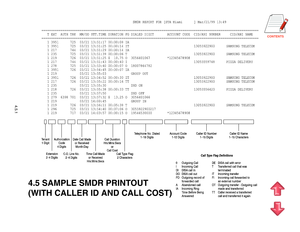 Page 684.5.1
4.5 SAMPLE SMDR PRINTOUT
(WITH CALLER ID AND CALL COST)
CONTENTS   