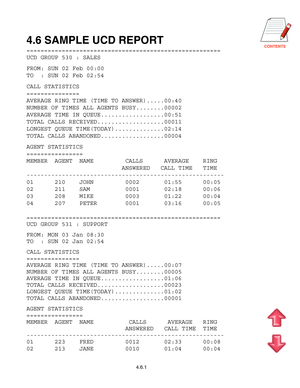 Page 69CONTENTS4.6 SAMPLE UCD REPORT
=======================================================
UCD GROUP 530 : SALES
FROM: SUN 02 Feb 00:00
TO  : SUN 02 Feb 02:54
CALL STATISTICS
===============
AVERAGE RING TIME (TIME TO ANSWER).....00:40
NUMBER OF TIMES ALL AGENTS BUSY........00002
AVERAGE TIME IN QUEUE..................00:51
TOTAL CALLS RECEIVED...................00011
LONGEST QUEUE TIME(TODAY)..............02:14
TOTAL CALLS ABANDONED..................00004
AGENT STATISTICS
================
MEMBER  AGENT  NAME...