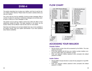 Page 2848
SVMi-4
This section describes how to setup your mailbox, and how to use the vari-
ous mailbox owner features. Please review this section carefully before you
use your mailbox.
Your voice mail box has the capability of storing private messages offers a
number of options for sending or redirecting messages and provides sever-
al ways to notify you of new messages or calls.
This section can be used by mailbox owners from within the office or from
telephones outside the office. The basic operation is the...