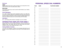 Page 31PERSONAL SPEED DIAL NUMBERS
CODE NAME TELEPHONE NUMBER
00 _________________________ _________________________
01 _________________________ _________________________
02 _________________________ _________________________
03 _________________________ _________________________
04 _________________________ _________________________
05 _________________________ _________________________
06 _________________________ _________________________
07 _________________________ _________________________
08...