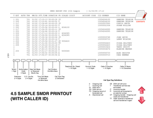 Page 594.5 SAMPLE SMDR PRINTOUT
(WITH CALLER ID)
4.5.1
   