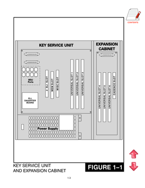 Page 7
1.3
FIGURE 1–1
KEY SERVICE UNIT
AND EXPANSION CABINET
KEY SERVICE UNITEXPANSION
CABINET
Power Supply
2SLISLOT
MEM SLOT
MISC SLOT
PLL
DAUGHTER
BOARD
8DLI
Ports
UNIVERSAL SLOT 1
UNIVERSAL SLOT 2
UNIVERSAL SLOT 3
UNIVERSAL SLOT 4
UNIVERSAL SLOT 5
UNIVERSAL SLOT 6
CADENCE SLOT 