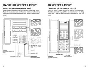 Page 78BASIC 12B KEYSET LAYOUTLABELING PROGRAMMABLE KEYSInser t the end of a paper clip into the notch of the clear cover.
Push the cover sideways. Lift the cover and remove the desig-
nation strip. Label the designation strip. Replace the strip and
cover.
9
7B KEYSET LAYOUTLABELING PROGRAMMABLE KEYSInser t the end of a paper clip into the notch of the clear cover.
Push the cover sideways. Lift the cover and remove the desig-
nation strip. Label the designation strip. Replace the strip and
cover.
DIGITAL...