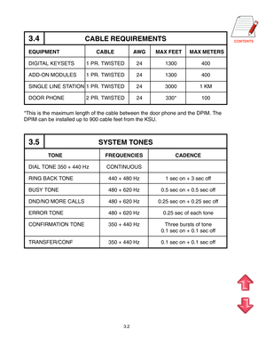 Page 143.4CABLE REQUIREMENTS
EQUIPMENT CABLE AWG MAX FEET MAX METERS
DIGITAL KEYSETS 1 PR. TWISTED 24 1300 400
ADD-ON MODULES 1 PR. TWISTED 24 1300 400
SINGLE LINE STATION 1 PR. TWISTED 24 3000 1 KM
DOOR PHONE 2 PR. TWISTED 24 330* 100
*This is the maximum length of the cable between the door phone and the DPIM. The
DPIM can be installed up to 900 cable feet from the KSU.
3.5SYSTEM TONES
TONE FREQUENCIES CADENCE
DIAL TONE 350 + 440 Hz CONTINUOUS
RING BACK TONE 440 + 480 Hz 1 sec on + 3 sec off
BUSY TONE...