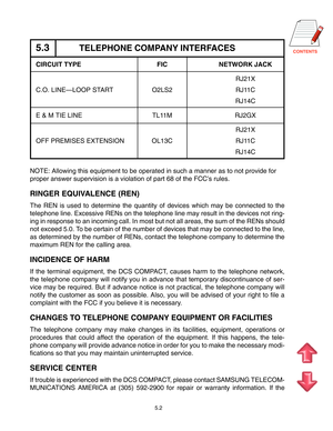 Page 495.3TELEPHONE COMPANY INTERFACES
CIRCUIT TYPE FIC NETWORK JACK
RJ21X
C.O. LINE—LOOP START O2LS2 RJ11C
RJ14C
E & M TIE LINE TL11M RJ2GX
RJ21X
OFF PREMISES EXTENSION OL13C RJ11C
RJ14C
NOTE: Allowing this equipment to be operated in such a manner as to not provide for
proper answer supervision is a violation of part 68 of the FCC’s rules.
RINGER EQUIVALENCE (REN)
The REN is used to determine the quantity of devices which may be connected to the
telephone line. Excessive RENs on the telephone line may...