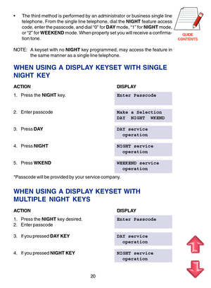 Page 103GUIDE
CONTENTS
20  The third method is performed by an administrator or business single line
telephone. From the single line telephone, dial the NIGHT feature access
code, enter the passcode, and dial “0” for DAY mode, “1” for NIGHT mode,
or “2” for WEEKEND mode. When properly set you will receive a confirma-
tion tone.
NOTE: A keyset with no NIGHT key programmed, may access the feature in
the same manner as a single line telephone.
WHEN USING A DISPLAY KEYSET WITH SINGLE
NIGHT KEY
ACTIONDISPLAY
1....