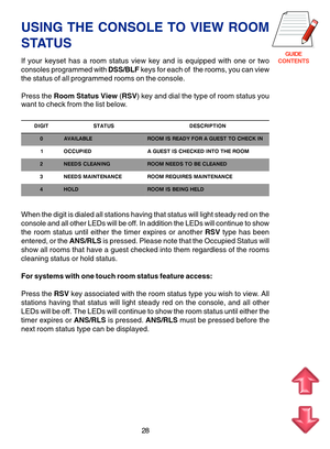 Page 111GUIDE
CONTENTS
28
USING THE CONSOLE TO VIEW ROOM
STATUS
If your keyset has a room status view key and is equipped with one or two
consoles programmed with DSS/BLF keys for each of  the rooms, you can view
the status of all programmed rooms on the console.
Press the Room Status View (RSV) key and dial the type of room status you
want to check from the list below.
T I G I DSU T A T SNO I T P I R C S E D
0E L B A L I A V AN I K C E H C O T T S E U G A R O F Y D A E R S I M O O R
1DE I P U C C OM O O R E H T...