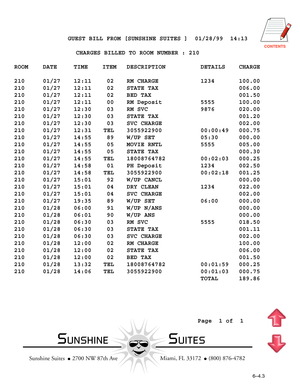 Page 120CONTENTS
           GUEST BILL FROM [SUNSHINE SUITES ]  01/28/99  14:13
CHARGES BILLED TO ROOM NUMBER : 210
ROOM DATE TIME ITEM DESCRIPTION DETAILS CHARGE
210 01/27 12:11 02 RM CHARGE 1234 100.00
210 01/27 12:11 02 STATE TAX 006.00
210 01/27 12:11 02 BED TAX 001.50
210 01/27 12:11 00 RM Deposit 5555 100.00
210 01/27 12:30 03 RM SVC 9876 020.00
210 01/27 12:30 03 STATE TAX 001.20
210 01/27 12:30 03 SVC CHARGE 002.00
210 01/27 12:31 TEL 3055922900 00:00:49 000.75
210 01/27 14:55 89 W/UP SET 05:30 000.00...