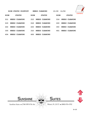 Page 126CONTENTS
   ROOM STATUS PRINTOUT    NEEDS CLEANING      13:50  11/02
ROOM STATUS ROOM STATUS ROOM STATUS
211 NEEDS CLEANING 212 NEEDS CLEANING 214 NEEDS CLEANING
215 NEEDS CLEANING 218 NEEDS CLEANING 220 NEEDS CLEANING
222 NEEDS CLEANING 224 NEEDS CLEANING 303 NEEDS CLEANING
305 NEEDS CLEANING 310 NEEDS CLEANING 401 NEEDS CLEANING
404 NEEDS CLEANING 408 NEEDS CLEANING
  Miami, FL 33172    (800) 876-4782
Sunshine Suites    2700 NW 87th Ave
6–4.9
SUNSHINESUITES 