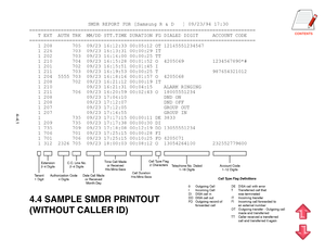 Page 624.4 SAMPLE SMDR PRINTOUT
(WITHOUT CALLER ID)
4–4.1
CONTENTS   