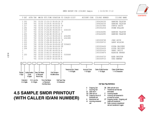 Page 634.5 SAMPLE SMDR PRINTOUT
(WITH CALLER ID/ANI NUMBER)
4 –5.1
CONTENTS   