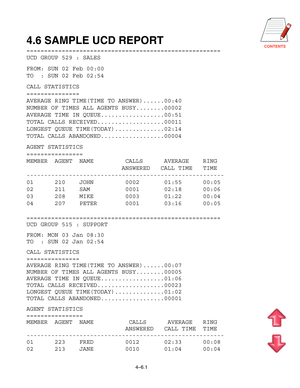 Page 64CONTENTS
4–6.1
4.6 SAMPLE UCD REPORT
=======================================================
UCD GROUP 529 : SALES
FROM: SUN 02 Feb 00:00
TO  : SUN 02 Feb 02:54
CALL STATISTICS
===============
AVERAGE RING TIME(TIME TO ANSWER)......00:40
NUMBER OF TIMES ALL AGENTS BUSY........00002
AVERAGE TIME IN QUEUE..................00:51
TOTAL CALLS RECEIVED...................00011
LONGEST QUEUE TIME(TODAY)..............02:14
TOTAL CALLS ABANDONED..................00004
AGENT STATISTICS
================
MEMBER...