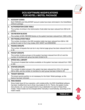 Page 73CONTENTS
6–1.2
DCS SOFTWARE MODIFICATIONS
FOR HOTEL / MOTEL PACKAGE
1. ACCOUNT CODES
Both FORCED and VOLUNTARY account codes have been eliminated in the Hotel/Motel
software package.
2. AUTHORIZATION CODE TABLE
The number of entries in the Authorization Code table has been reduced from 250 to 64
entries.
3. CID REVIEW BLOCKS
The number of CID / REVIEW blocks on the system has been reduced from 1000 to 250.
4. DID TRANSLATION TABLE
The number of entries in the DID translation table has been reduced from...