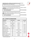 Page 26CONTENTS
3–4
3.6KEYSET LED INDICATIONS
CONDITION LED COLOR LED ON LED OFF 
LINE IDLE OFF –OFF
LINE IN USE RED/GREEN STEADY –
RECALL AMBER 500 ms 500 ms
CALL ON HOLD RED/GREEN 500 ms 500 ms
RINGING C.O. CALL GREEN 100 ms 100 ms
RINGING INTERNAL CALL GREEN 100 ms 100 ms
DND INDICATION RED 112 IPM for 500 ms 500 ms
OPERATOR CALLS RED 100 ms 100 ms
ANS/RLS (DND)* RED 112 IPM for 500 ms 500 ms
ANS/RLS (HDSET MODE) RED STEADY –
TRSF (FORWARD ALL) RED STEADY –
*Overrides headset mode 