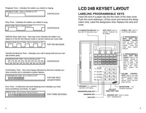 Page 54
5
LCD 24B KEYSET LAYOUTLABELING PROGRAMMABLE KEYSInser t the end of a paper clip into the notch of the clear cover.
Push the cover sideways. Lift the cover and remove the desig-
nation strip. Label the designation strip. Replace the strip and
cover.
VOL
SPK
HOLD TRSFANS/
1
2ABC
3DEF
4GHI
5JKL
6MNO
7PRS
8TUV
9WXY
0OPER
RLS
SCROLL
HOLD KEY
TRANSFER KEY
ANSWER/RELEASE KEY
PULLOUT
DIRECTORY TRAY
32 CHARACTER DISPLAY
Two
lines with 16 characters each. SOFT KEYS
Used to
activate features via
the display....