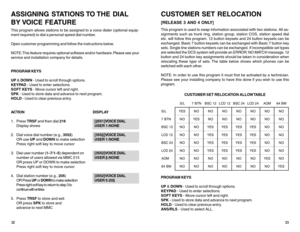 Page 2032ASSIGNING  STATIONS TO THE  DIAL
BY VOICE  FEATUREThis program allows stations to be assigned to a voice dialer (optional equip-
ment required) to dial a personal speed dial number.
Open customer programming and follow the instructions below.
NOTE: This feature requires optional software and/or hardware. Please see your
service and installation company for details.
PROGRAM KEYS
UP & DOWN - Used to scroll through options.
KEYPAD - Used to enter selections.
SOFT KEYS - Move cursor left and right.
SPK -...