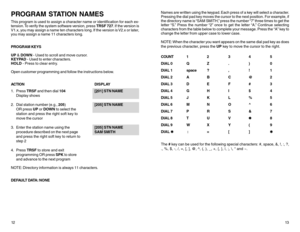 Page 1012PROGRAM STATION NAMESThis program is used to assign a character name or identification for each ex-
tension. To verify the system software version, press TRSF 727. If the version is
V1.x, you may assign a name ten characters long. If the version is V2.x or later,
you may assign a name 11 characters long.
PROGRAM KEYS
UP & DOWN - Used to scroll and move cursor.
KEYPAD - Used to enter characters.
HOLD - Press to clear entry.
Open customer programming and follow the instructions below.
ACTIONDISPLAY
1....