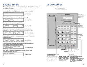 Page 55
DS 24D KEYSET
4SYSTEM TONESThe system provides several tones to assist you. Some of these tones are\
already familiar to you.Intercom Dial T one—A steady tone that indicates you can begin dialing.DIAL TONE —CONTINUOS
CONTINUOUS
Ringback T one—Indicates the station you dialed is ringing.RINGBACK TONE —
400 ms ON/200 ms OFF/400 ms ON/2000 ms OFF
CONTINUOUS
Busy Tone—Indicates the station you dialed is busy .BUSY TONE—350 ms ON/350 ms OFF
CONTINUOUS
DND/No More Calls T one—Fast busy tone indicates the...