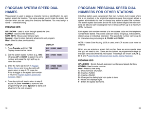 Page 1320
PROGRAM PERSONAL SPEED DIAL
NUMBERS FOR OTHER STATIONSIndividual station users can program their own numbers, but in cases where
this is not practical, or for single line telephone users, this program allows a
system administrator to view or change any station’s speed dial numbers.
The station speed dial codes are 00–49. Each station begins with ten num-
bers (00–09) and can be assigned more in blocks of ten (up to a maximum
of fifty numbers).
Each speed dial number consists of a line access code and...