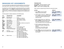 Page 1828 27
MANAGING KEY ASSIGNMENTSYou can view station key assignments and add extenders to some of the pro-
grammable keys for easy one touch operation of frequently used features.
An extender is a number that makes an otherwise general key very specific.
Adding the digit “4” to a PAGEkey defines this key for paging zone four.
Adding “225” to a directed pickup key will define this key as pickup for ex-
tension 225 only. The key must already be assigned by the installing techni-
cian. 
Use this program to...